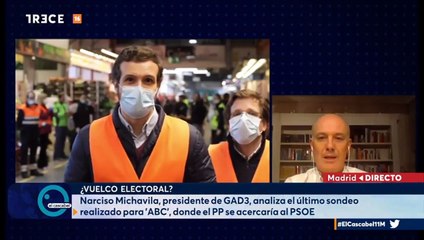 Narciso Michavila: "El PSOE pierde un millón de votantes que se van a la abstención"