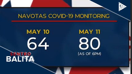 CoVID-19 cases sa Navotas City, umakyat na sa 80