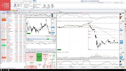 Así abre el Ibex 35