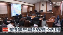 정준영 징역 5년·최종훈 2년 6개월…2심서 감형