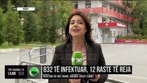 832 të infektuar, 12 raste të reja/ Infektime në Fier, Tiranë, Shkodër, Krujë e Kamëz