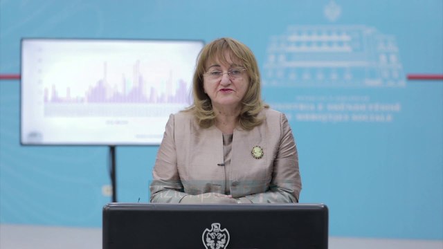 Rënie e lehtë e të infektuarve të rinj në 24 orë në vendin tonë - News, Lajme - Vizion Plus