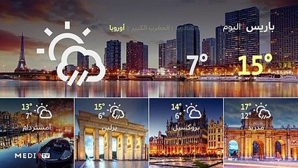 النشرة الجوية - 12/05/2020