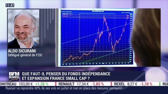 Idées de placements: Pourquoi la crise n'a-t-elle pas fait fuir les actionnaires ? - 12/05