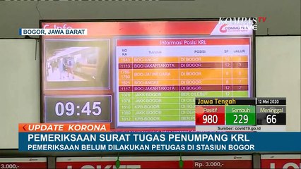 Pemeriksaan Surat Tugas, Sebagian Penumpang KRL Merasa Direpotkan
