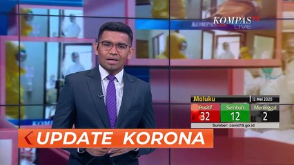 Hindari Razia PSBB, Pria Ini Segera Mengubah Baju Menjadi Masker!