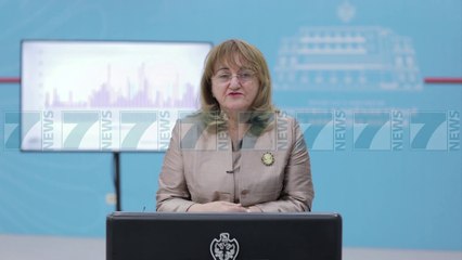 12 RASTE TE REJA ME COVID 19, NE SPITALE 36 PACIENTE TE SHTRUAR - News, Lajme - Kanali 7