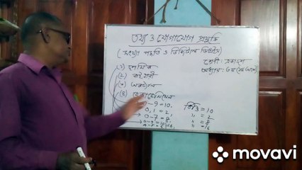 HSC ICT class chapter 3