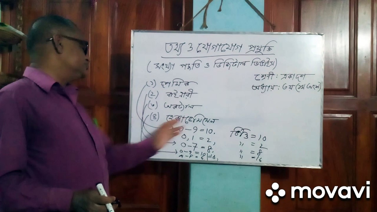 HSC ICT class chapter 3