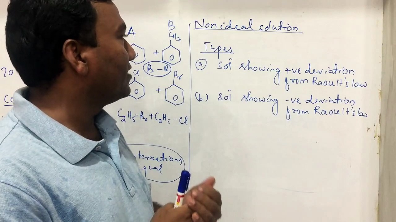 Solution - XII- Ideal and Non ideal solution