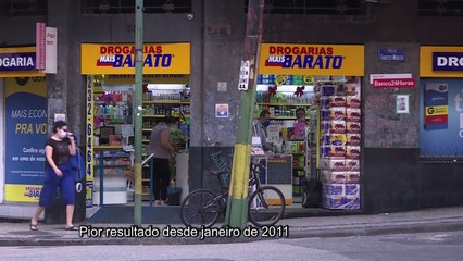 Setor de serviços afunda -6,9% em março