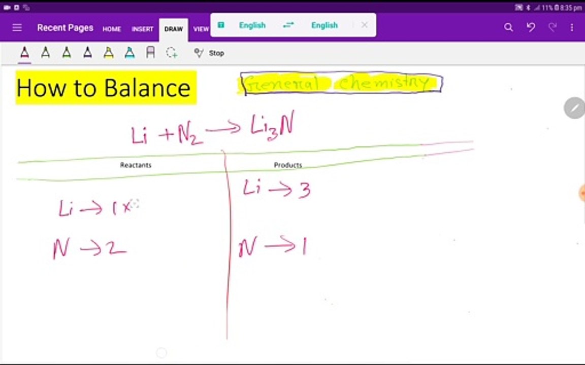 How to Balance  N2+Li=Li3N