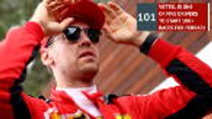 Sebastian Vettel - Career in Numbers
