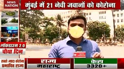 Relief to these industries in Maharashtra from March 20, see full list