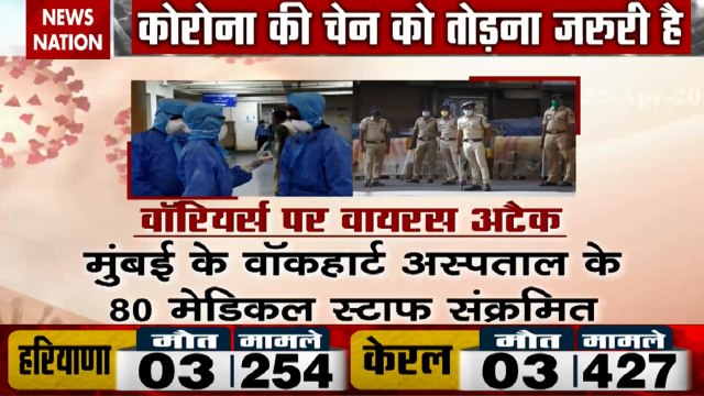 Lockdown: Corona Warriors are increasingly vulnerable to Corona