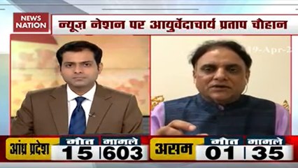 Is Corona virus medicine written in Ayurveda?