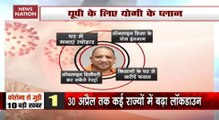 Corona Virus lockdwon CM yogi announce many welfare plans in up