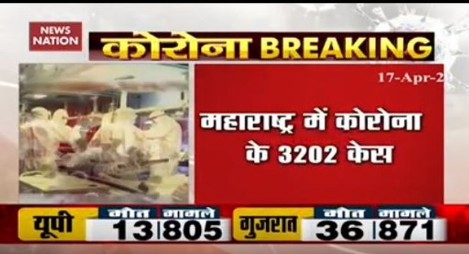 महाराष्ट्र में कोरोना के सबसे ज्यादा मामले, अबतक यहां 194 लोगों की मौत