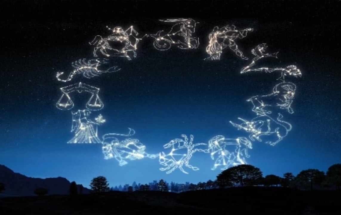 How Jupiter transits affect your daily life?