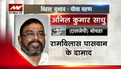 Bihar Election 2023: Meet the Key Heavyweights Shaping the Race 🗳️