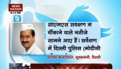 Nation View: Lalu’s Jibe at Modi; Kejriwal VS Modi