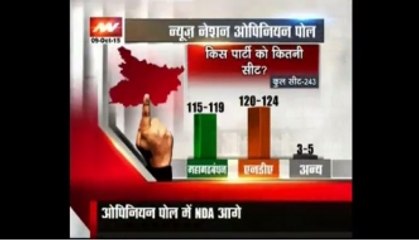 NN's opinion poll: NDA likely to get majority in Bihar