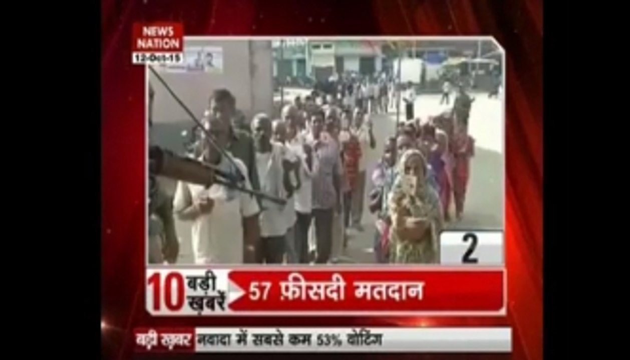Historic turnout for Bihar polls in first phase