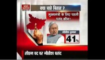 NN's opinion poll: Nitish most favoured for CM in Bihar