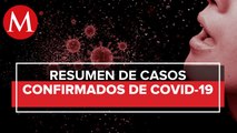 México suma 3 mil 926 muertes por coronavirus y 38 mil 324 casos