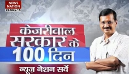 News Nation Opinion Poll on 100 days of AAP govt - Part 2