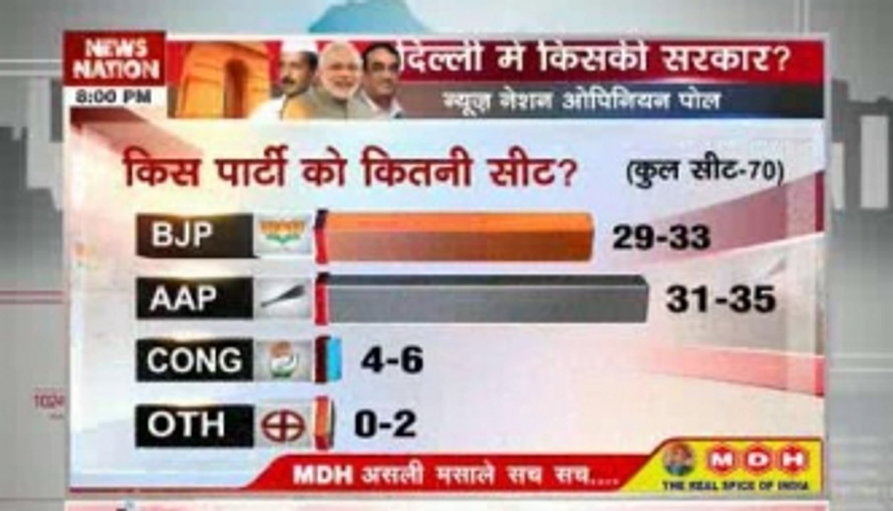 8 PM top headlines