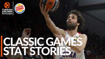 Classic Games, 2016-17 season, Brose Bamberg-CSKA Moscow: Stat Stories