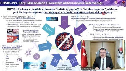 Bakan Varank: "Haziran ayında yerli kaynaklarla sentez ilaç alanında önemli bir müjdemiz olacak"