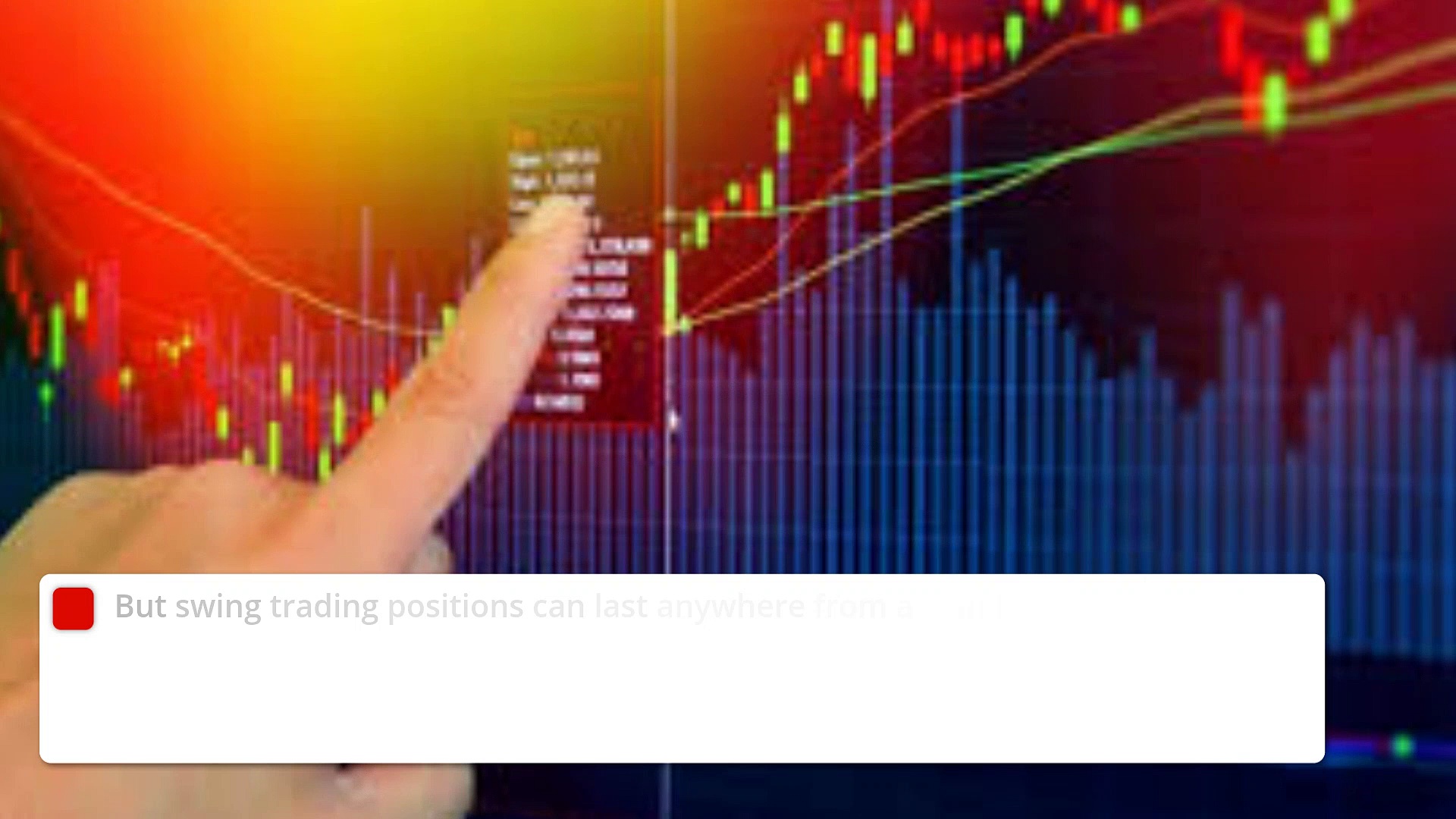 Swing Trading What It Is Plus Key Strategies & Tips