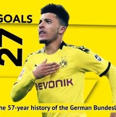 Opta In Focus – Jadon Sancho
