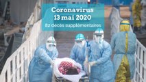Coronavirus, 13 mai 2020: 82 morts supplémentaires