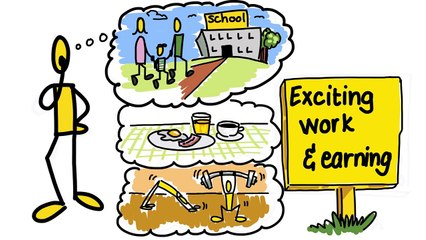 Freelance Human Resources Work