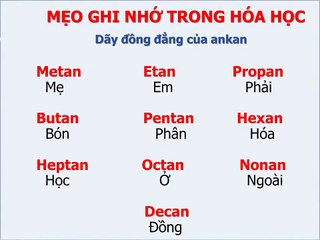 môn Hóa học khó nhai trong vòng một nốt nhạc!