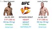 Tony Ferguson Vs Justin Gaethje Comparison (MMA RECORDS, Knockouts, Net Worth, Matches)