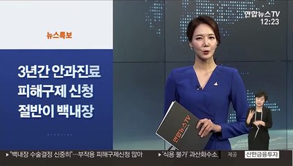 [사이드뉴스] 고용부장관 "내년부터 예술인 실업급여 수급 가능" 外