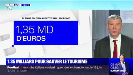 EDITO - Que prévoit le gouvernement pour sauver le tourisme ?