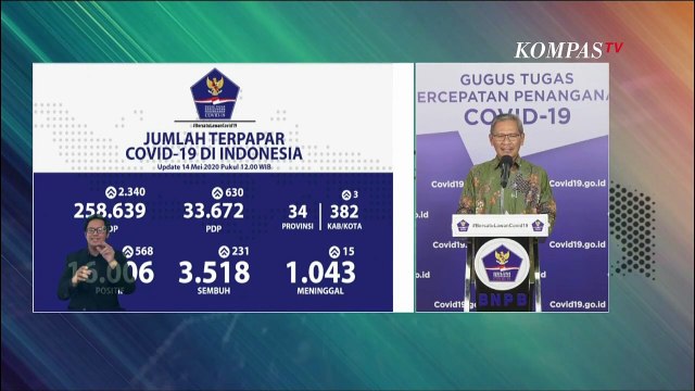 Update Corona 14 April: 16.006 Positif Corona, 3.518 Pasien Sembuh, 1.043 Meninggal Dunia