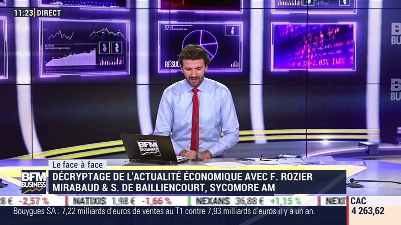 Frédéric Rozier VS Stanislas de Bailliencourt: Le retour du protectionnisme risque-t-il d'impacter la reprise de la croissance mondiale ? - 14/05