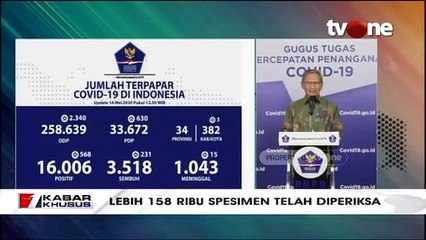 Update Corona 14 Mei: Jumlah Kasus Positif Tembus 16.006