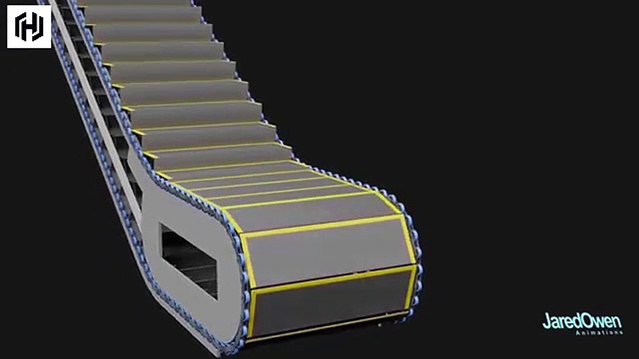 How does an Escalator work?