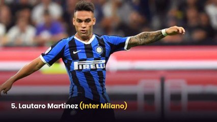 LE TOP 15 DES JOUEURS QUI FONT LE PLUS DE TIRS/MATCH