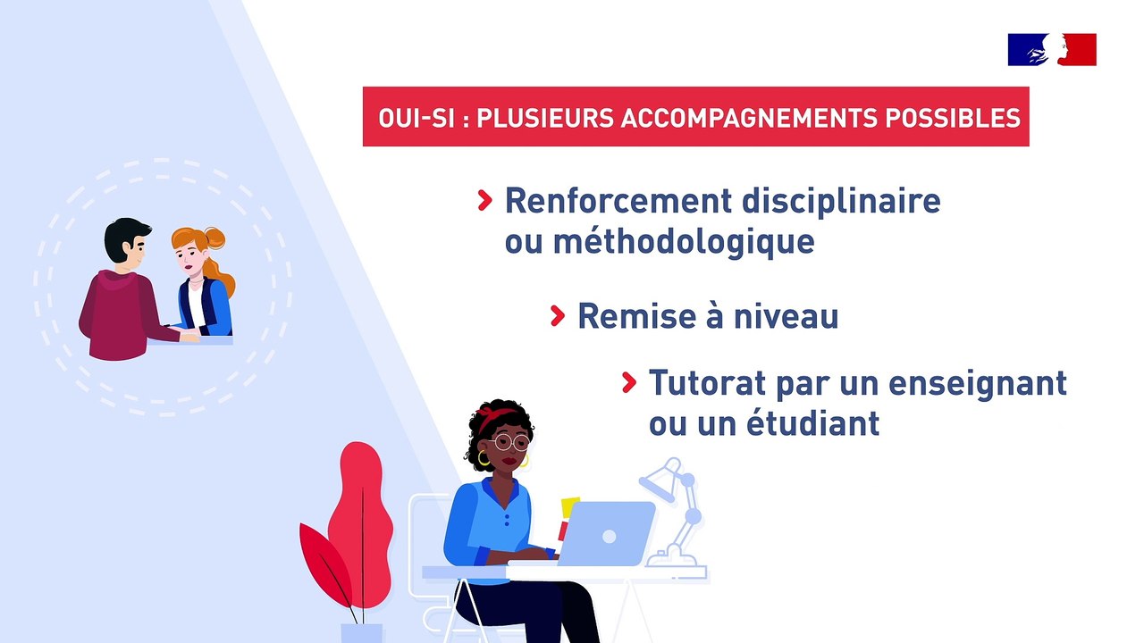Parcoursup 2020 : la réponse "oui si", c'est quoi ?