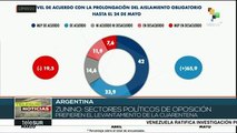 Sondeo revela respaldo de los argentinos a las medidas de aislamiento