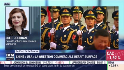 Le Club de la Bourse: Comment définir le sentiment de marché actuel ? - 14/05