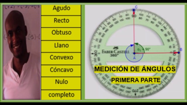 #QuedateEnCasa, MEDICIÓN DE ÁNGULOS PRIMERA PARTE #Matemáticas